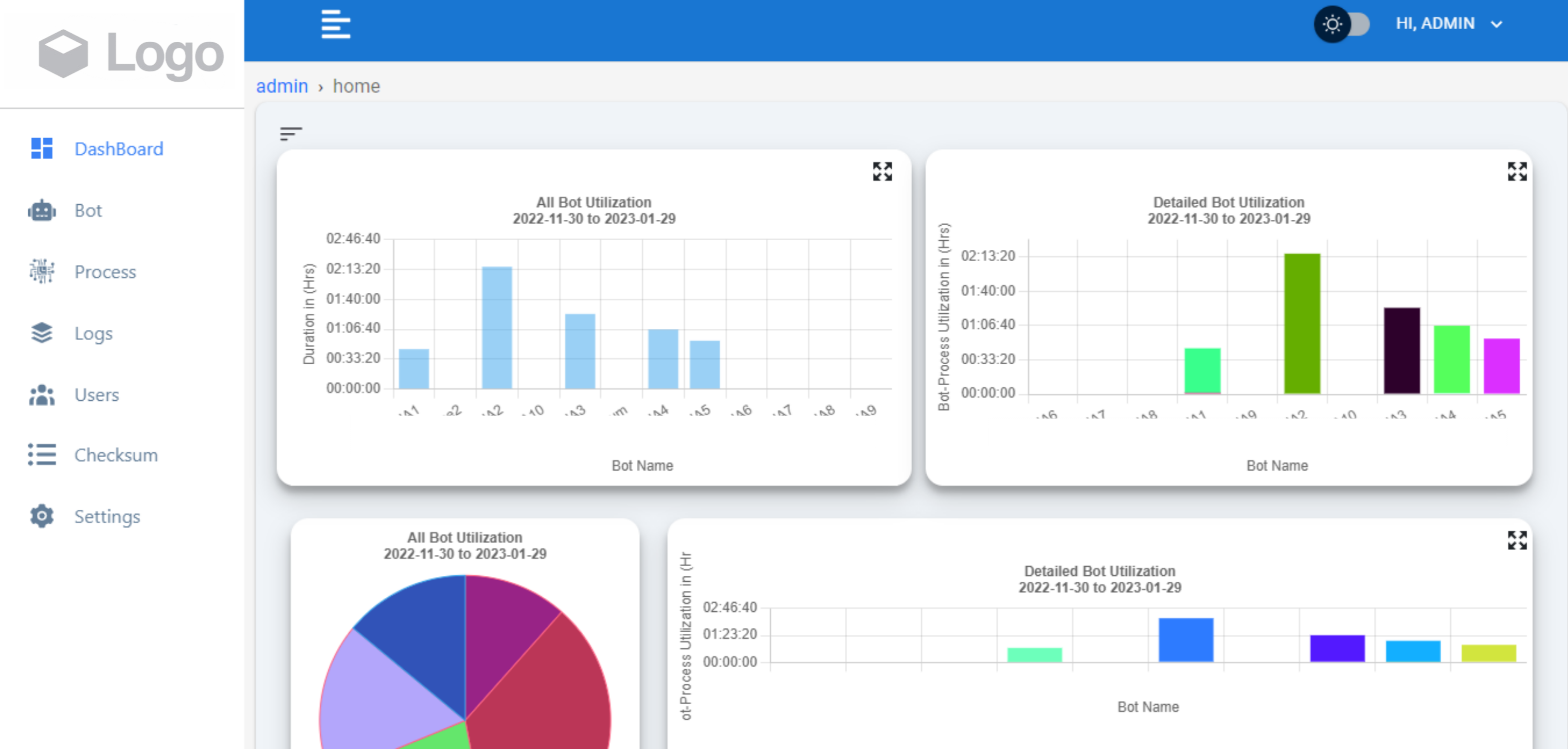 Bot Monitor System